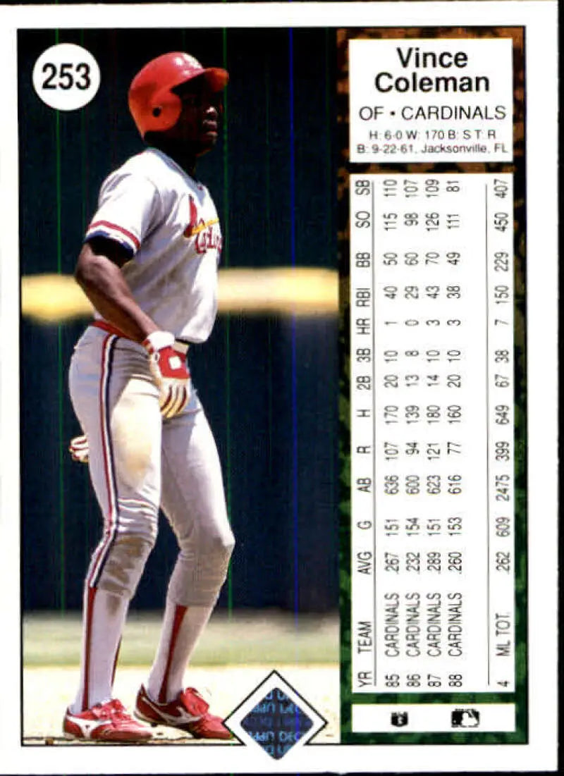 1989 Upper Deck #253 Vince Coleman NM-MT St. Louis Cardinals Baseball Card - Baseball Card Single