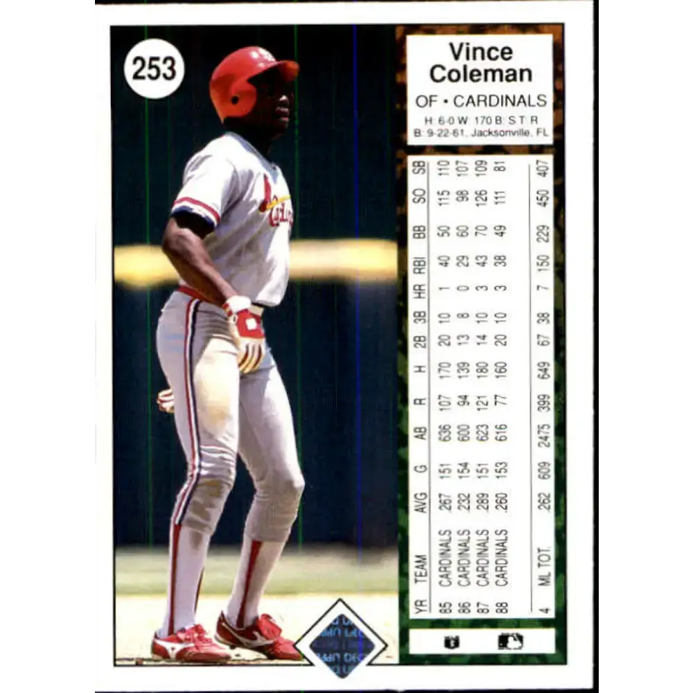 1989 Upper Deck #253 Vince Coleman NM-MT St. Louis Cardinals Baseball Card - Baseball Card Single