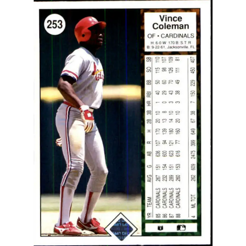 1989 Upper Deck #253 Vince Coleman NM-MT St. Louis Cardinals Baseball Card - Baseball Card Single