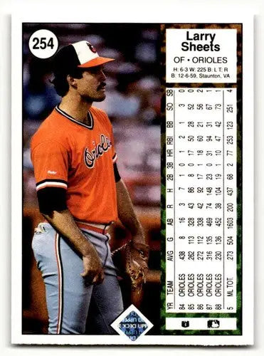 Original gloss 1989 Upper Deck Larry Sheets Baltimore Orioles baseball card featuring Larry Sheets Baltimore Orioles