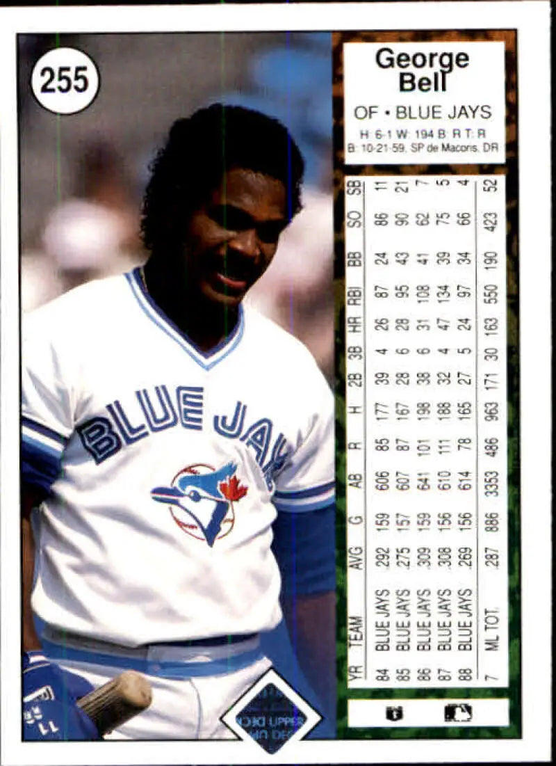 1989 Upper Deck #255 George Bell NM-MT Toronto Blue Jays Baseball Card - Baseball Card Single