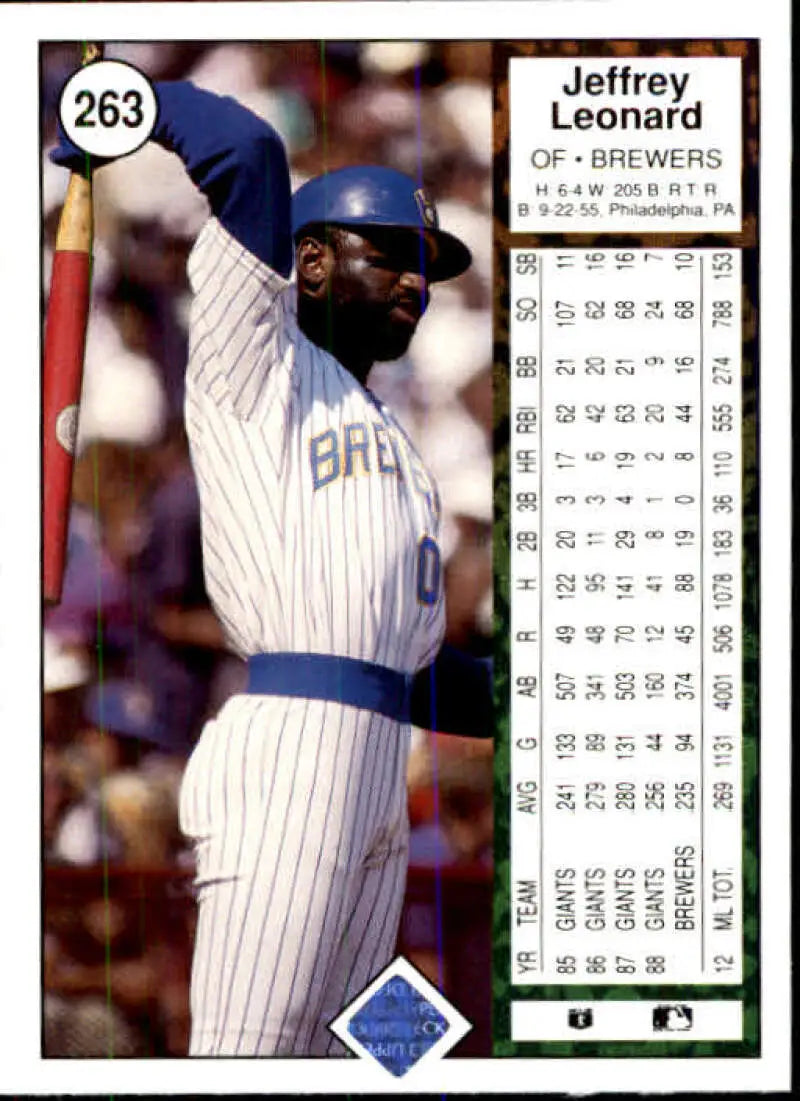1989 Upper Deck #263 Jeffrey Leonard NM-MT Milwaukee Brewers Baseball Card - Baseball Card Single