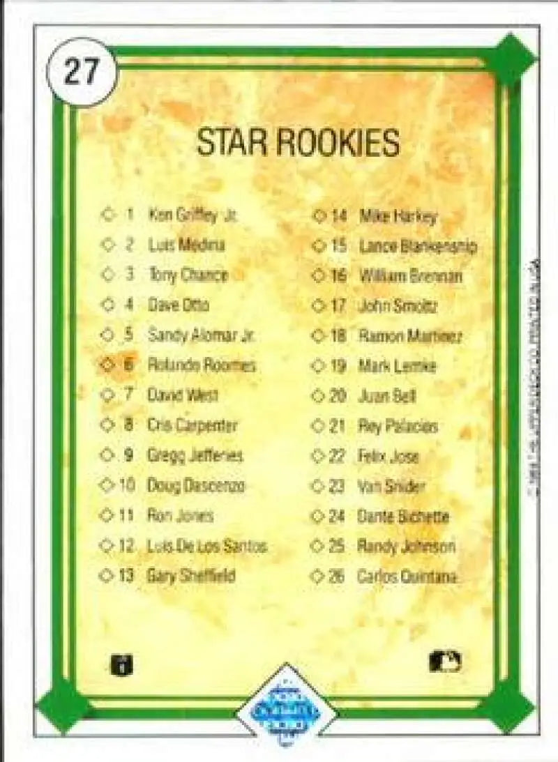 1989 Upper Deck #27 Star Rookie Checklist NM-MT Checklist Baseball Card - Baseball Card Single