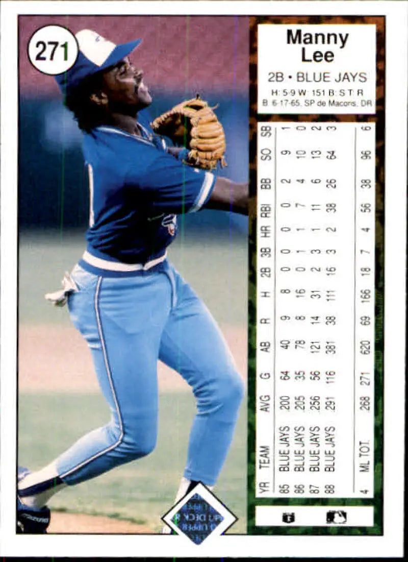 1989 Upper Deck #271 Manuel Lee NM-MT Toronto Blue Jays Baseball Card - Baseball Card Single