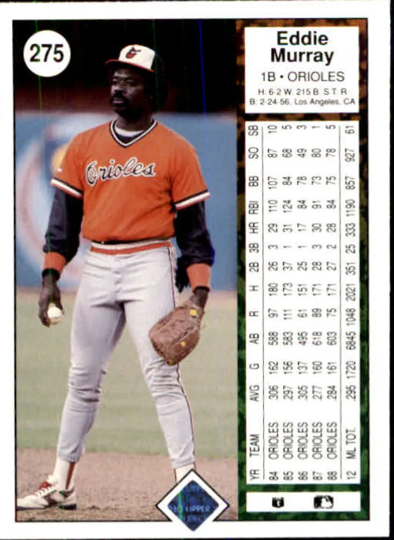 1989 Upper Deck #275 Eddie Murray NM-MT Baltimore Orioles Baseball Card - Baseball Card Single