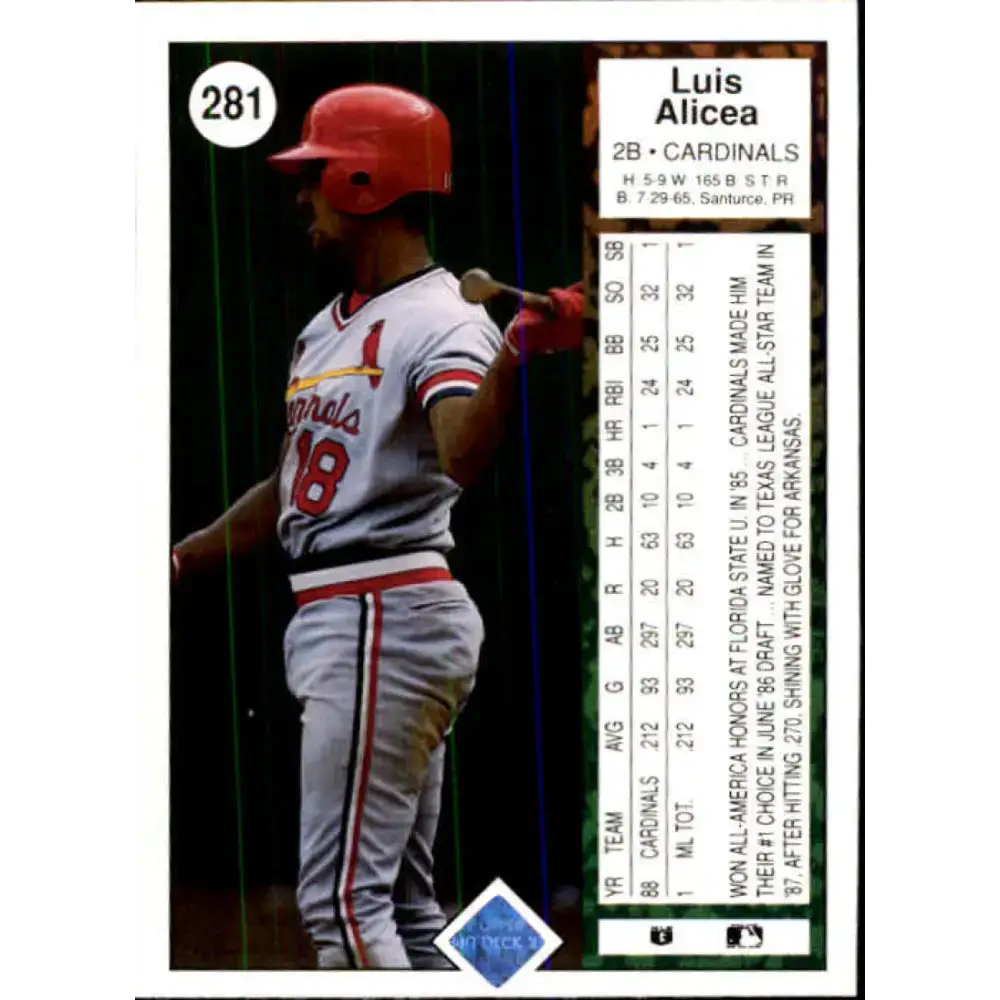 1989 Upper Deck #281 Luis Alicea NM-MT RC Rookie St. Louis Cardinals Baseball Card - Baseball Card Single