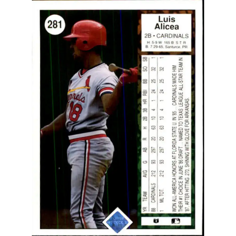 1989 Upper Deck #281 Luis Alicea NM-MT RC Rookie St. Louis Cardinals Baseball Card - Baseball Card Single