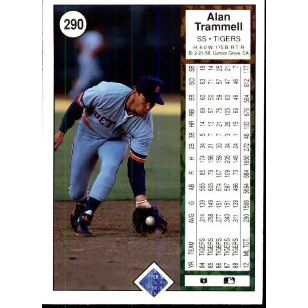1989 Upper Deck #290 Alan Trammell NM-MT Detroit Tigers Baseball Card - Baseball Card Single