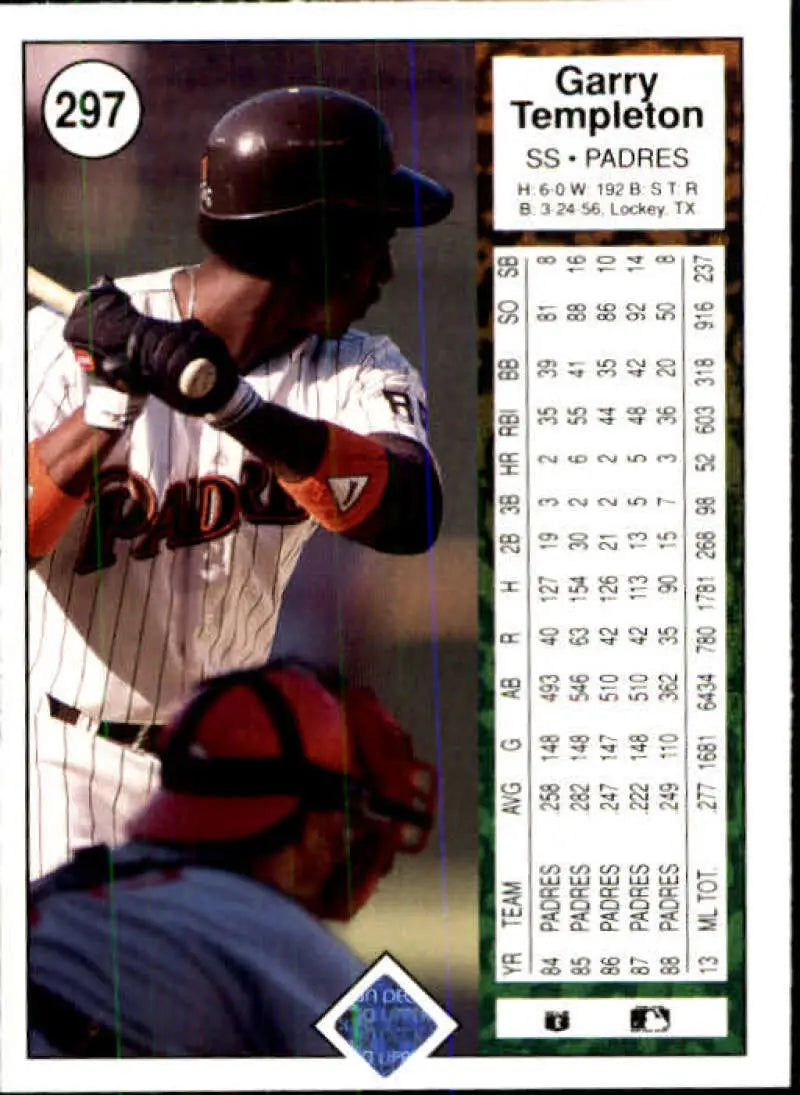 1989 Upper Deck #297 Garry Templeton NM-MT San Diego Padres Baseball Card - Baseball Card Single