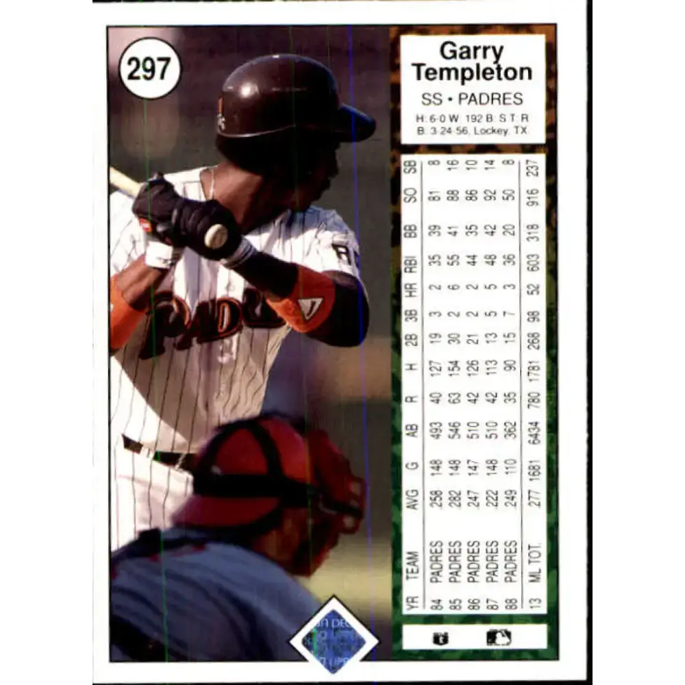1989 Upper Deck #297 Garry Templeton NM-MT San Diego Padres Baseball Card - Baseball Card Single