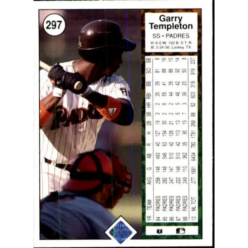 1989 Upper Deck #297 Garry Templeton NM-MT San Diego Padres Baseball Card - Baseball Card Single