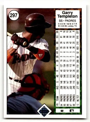 1989 Upper Deck #297 Garry Templeton San Diego Padres Baseball Cards ID:54129 - Baseball Card Single
