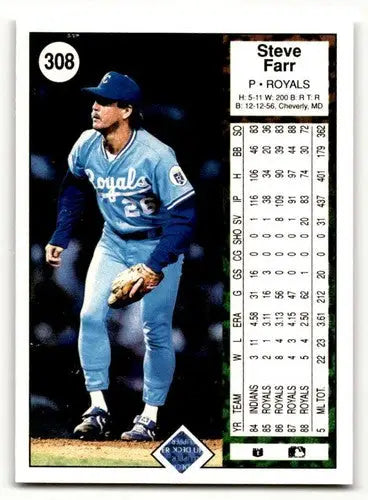 1989 Upper Deck #308 Steve Farr Kansas City Royals Baseball Cards EX ID:54127 - Baseball Card Single