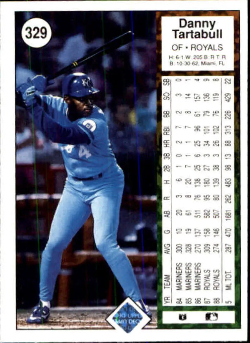 1989 Upper Deck #329 Danny Tartabull NM-MT Kansas City Royals Baseball Card - Baseball Card Single