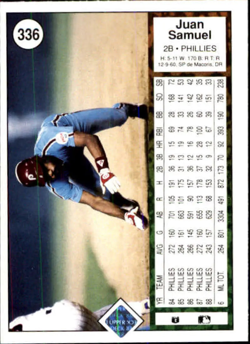 1989 Upper Deck #336 Juan Samuel NM-MT Philadelphia Phillies Baseball Card - Baseball Card Single