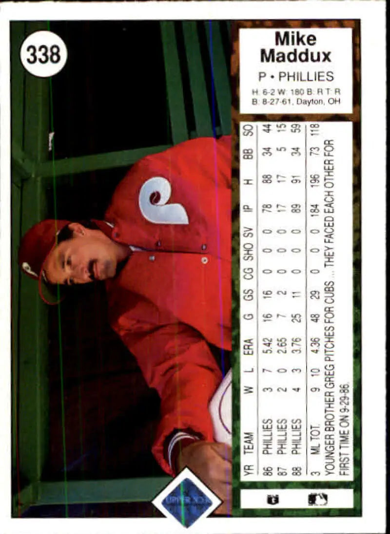 1989 Upper Deck #338 Mike Maddux NM-MT Philadelphia Phillies Baseball Card - Baseball Card Single