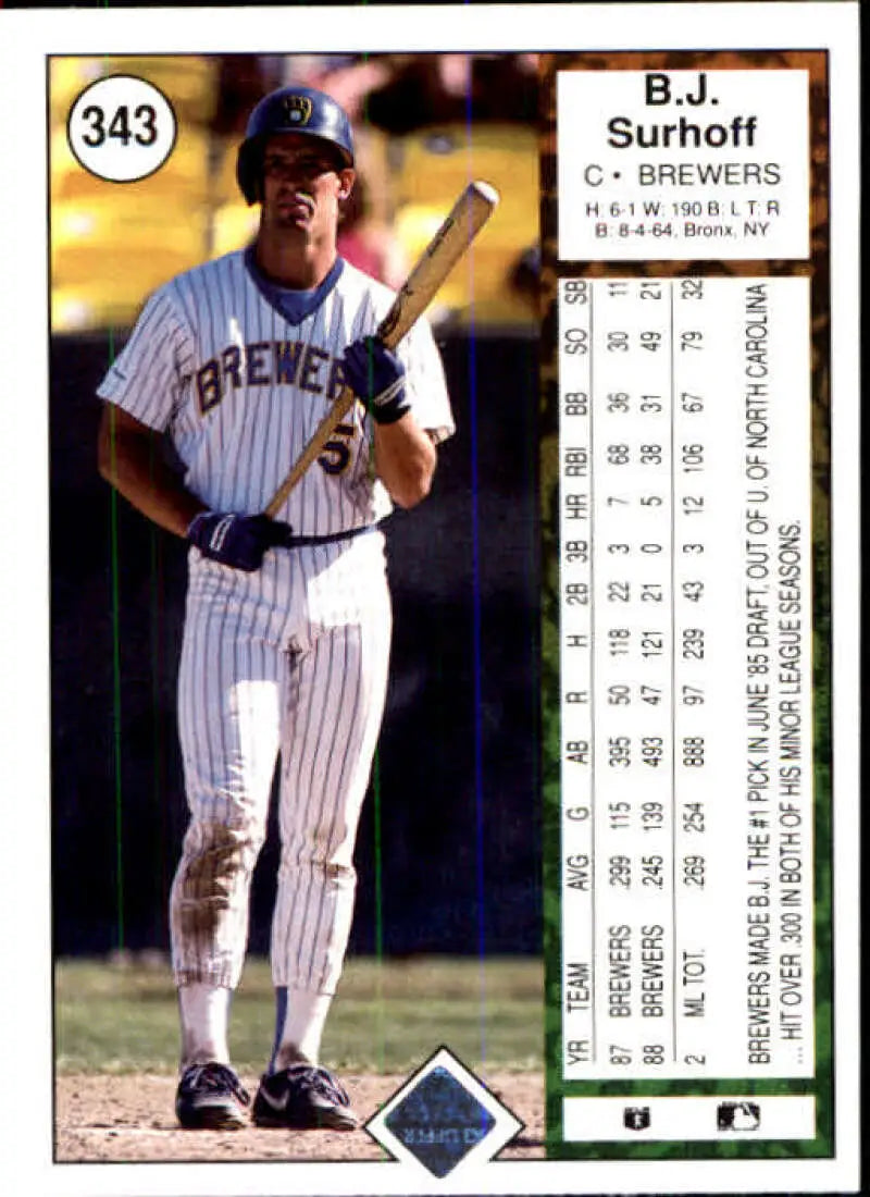 1989 Upper Deck #343 B.J. Surhoff NM-MT Milwaukee Brewers Baseball Card - Baseball Card Single