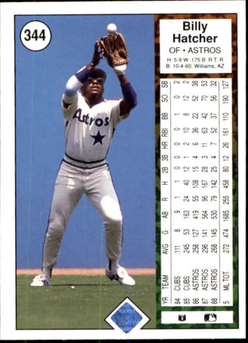 1989 Upper Deck #344 Billy Hatcher NM-MT Houston Astros Baseball Card - Baseball Card Single