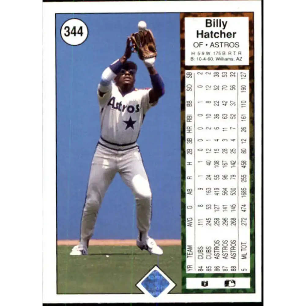 1989 Upper Deck #344 Billy Hatcher NM-MT Houston Astros Baseball Card - Baseball Card Single