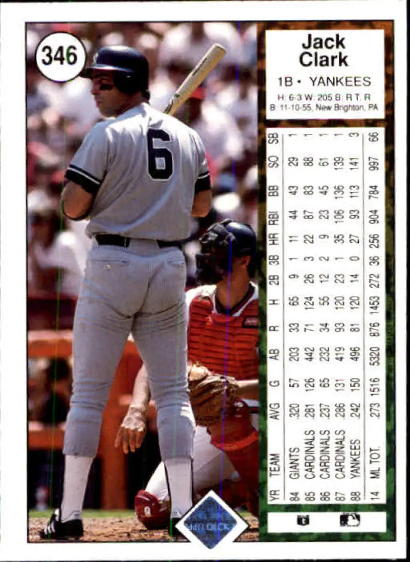 1989 Upper Deck #346 Jack Clark NM-MT New York Yankees Baseball Card - Baseball Card Single