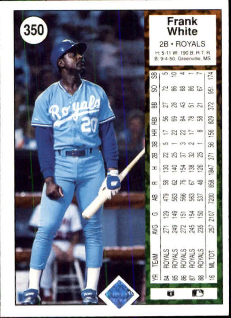 1989 Upper Deck #350 Frank White NM-MT Kansas City Royals Baseball Card - Baseball Card Single