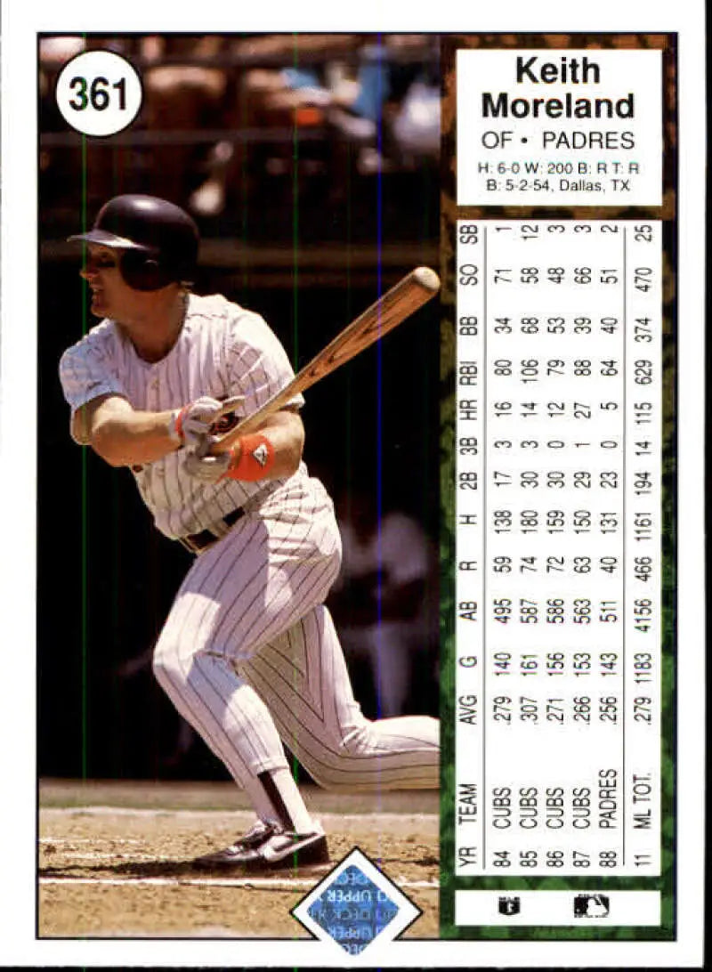 1989 Upper Deck #361 Keith Moreland NM-MT San Diego Padres Baseball Card - Baseball Card Single