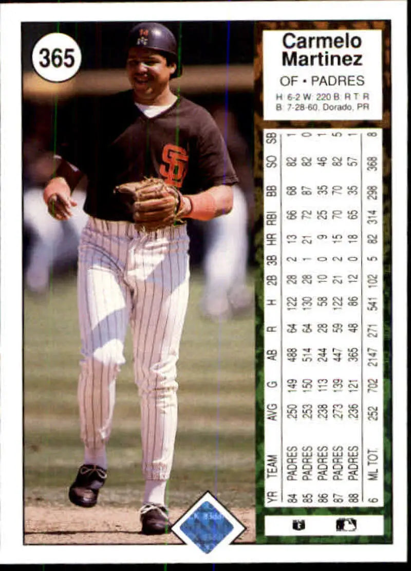 1989 Upper Deck #365 Carmelo Martinez NM-MT San Diego Padres Baseball Card - Baseball Card Single