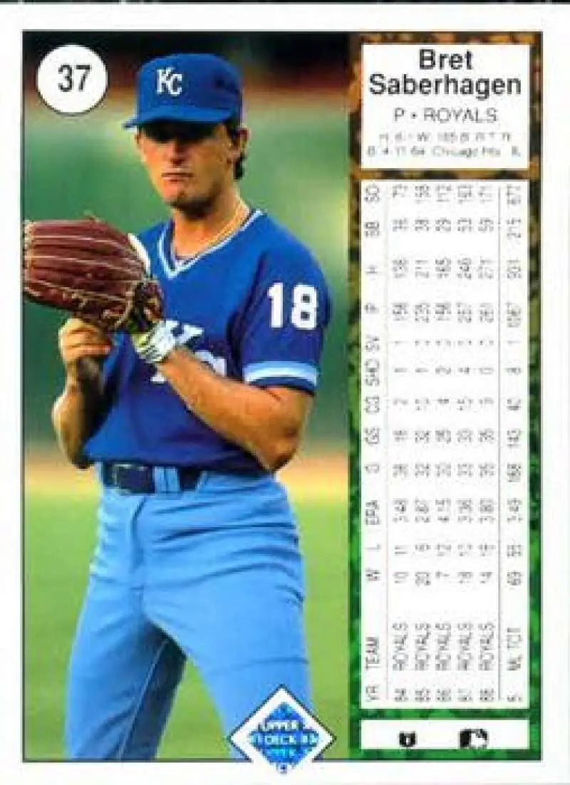 1989 Upper Deck #37 Bret Saberhagen NM-MT Kansas City Royals Baseball Card - Baseball Card Single