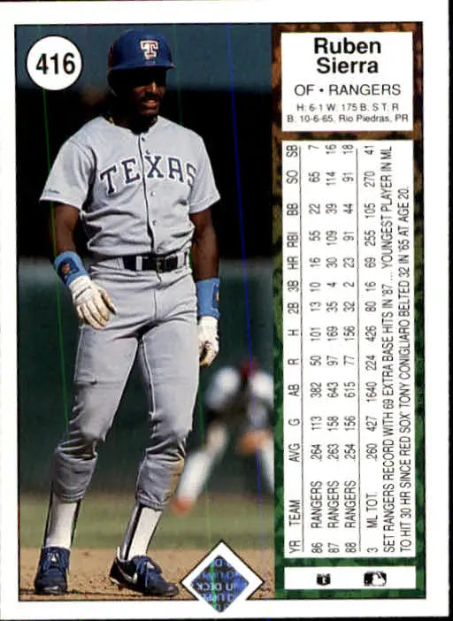 1989 Upper Deck #377 Dennis Martinez NM-MT Montreal Expos Baseball Card - Baseball Card Single