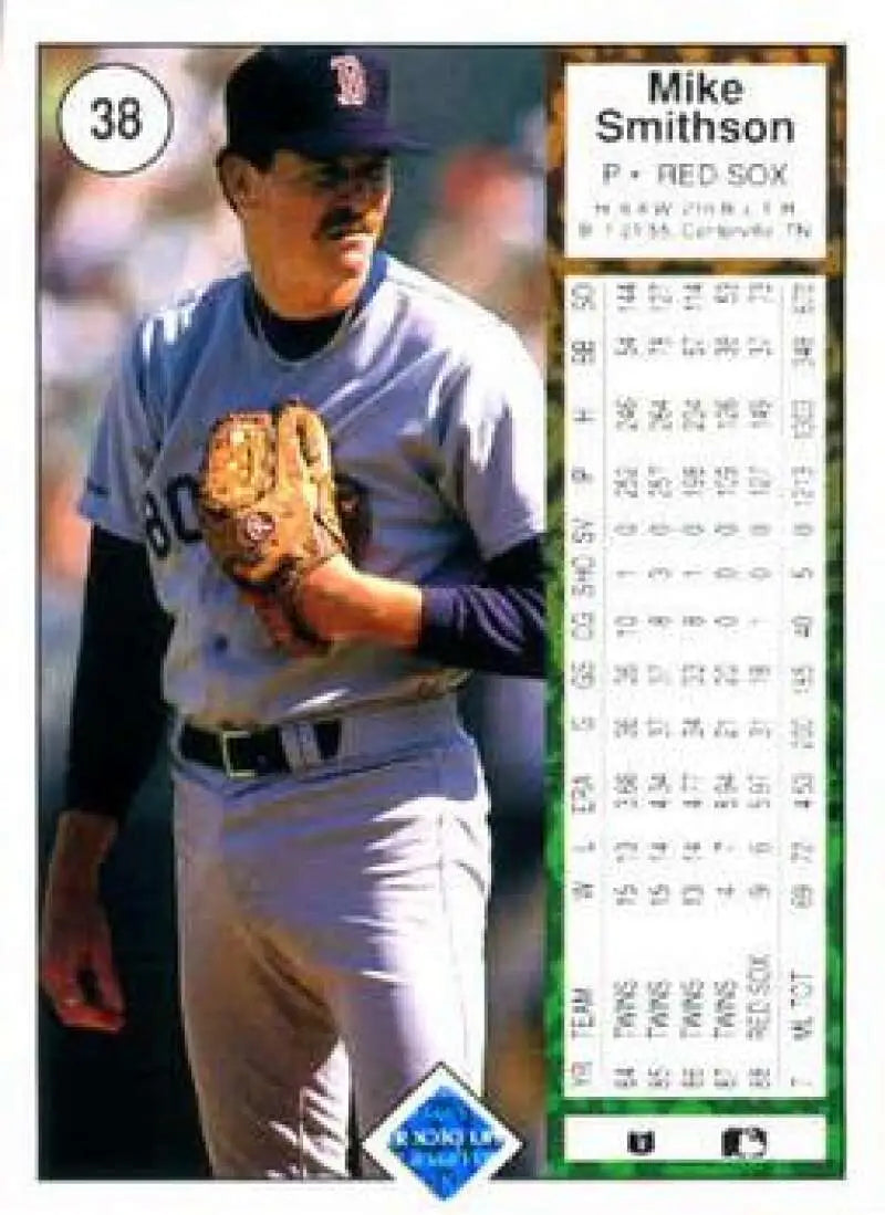 1989 Upper Deck #38 Mike Smithson NM-MT Boston Red Sox Baseball Card - Baseball Card Single