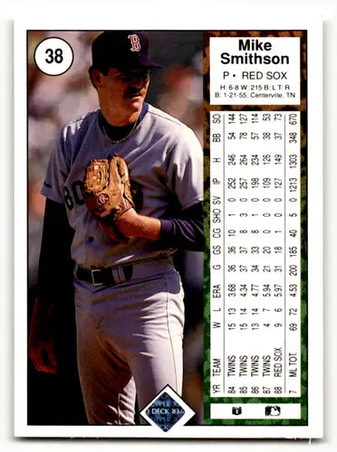 1989 Upper Deck Mike Smithson baseball card with original gloss in near mint condition