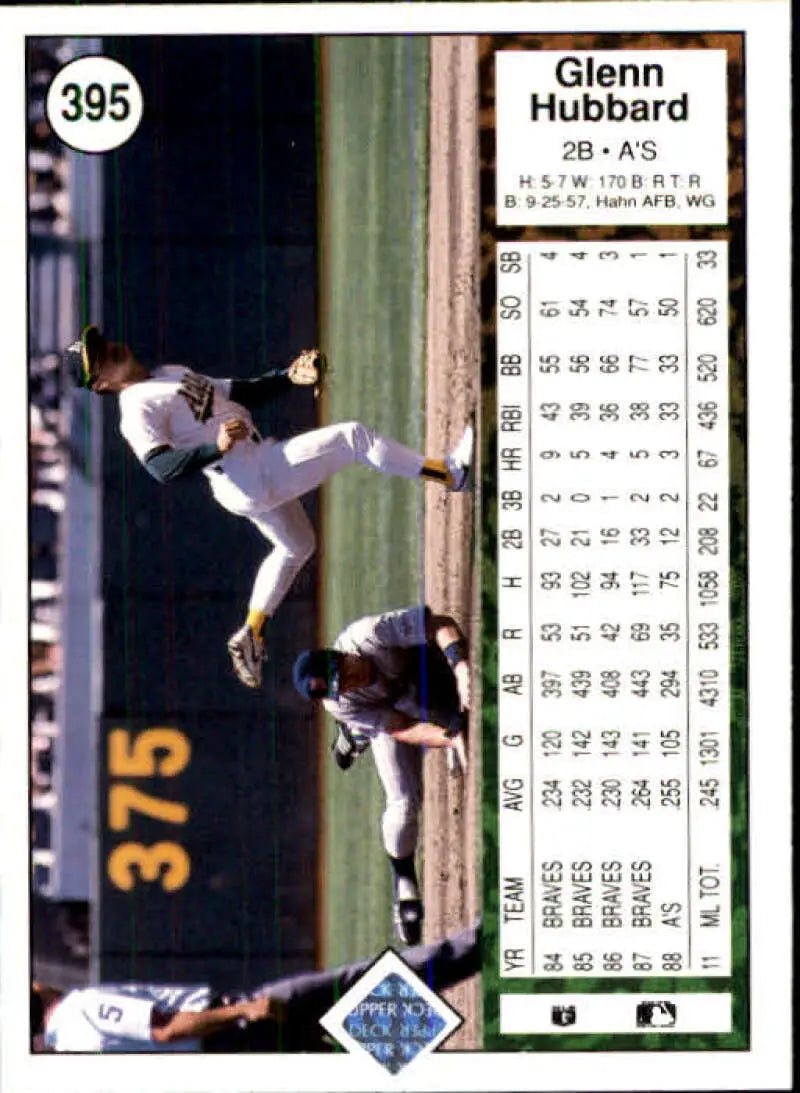 1989 Upper Deck #395 Glenn Hubbard NM-MT Oakland Athletics Baseball Card - Baseball Card Single