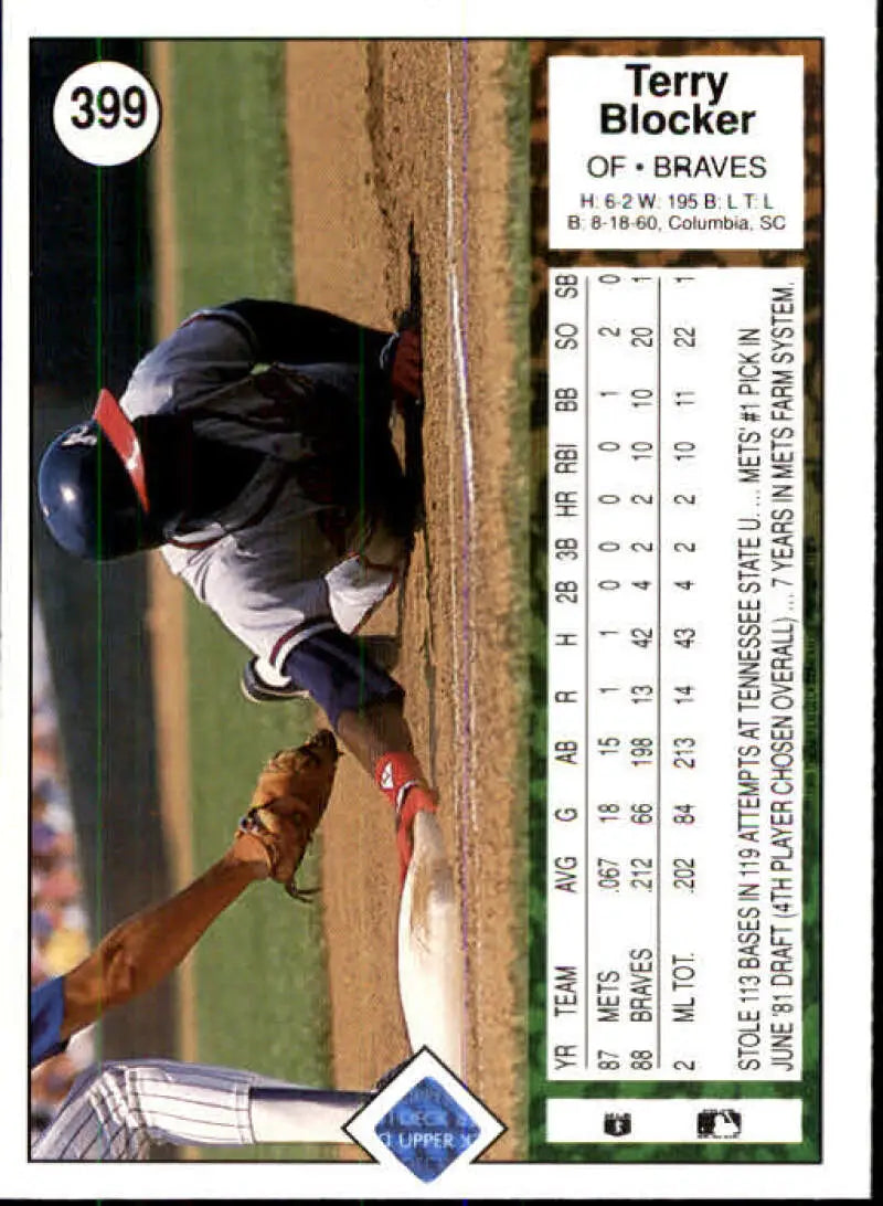 1989 Upper Deck #399 Terry Blocker NM-MT RC Rookie Atlanta Braves Baseball Card - Baseball Card Single