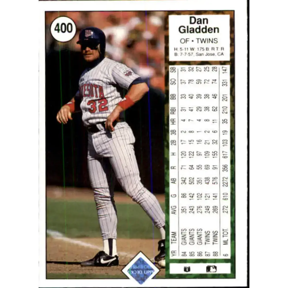 1989 Upper Deck #400 Dan Gladden NM-MT Minnesota Twins Baseball Card - Baseball Card Single