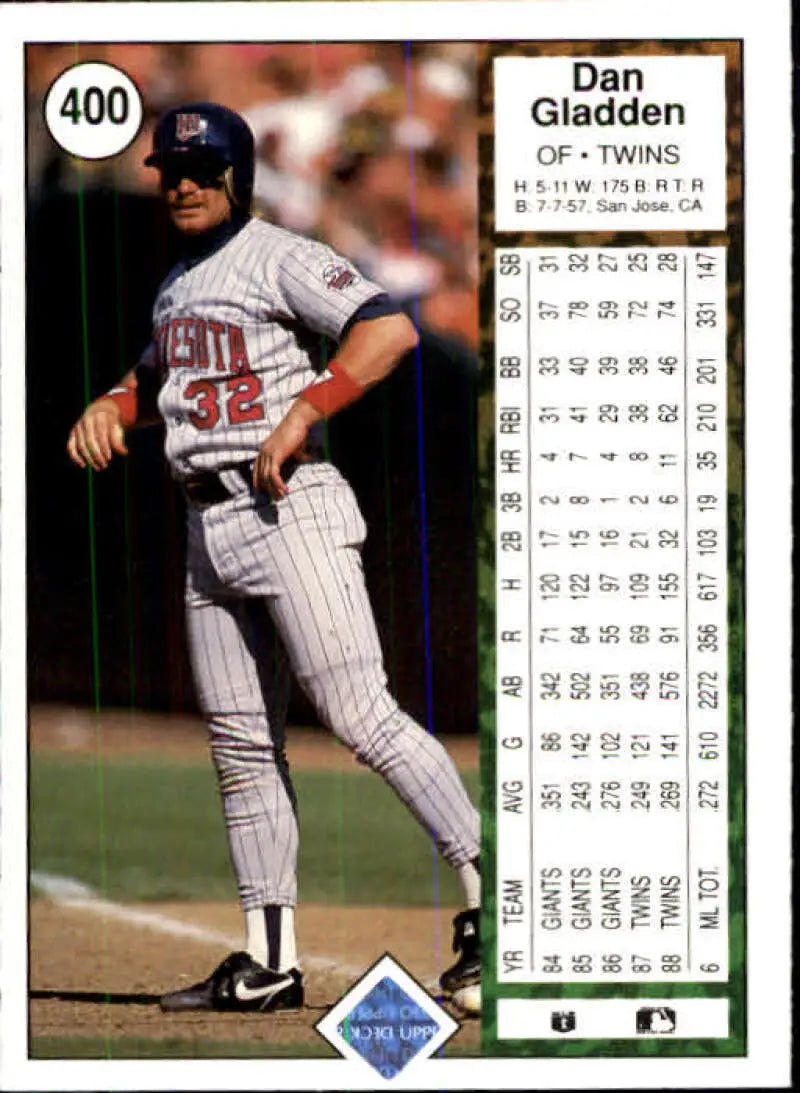1989 Upper Deck #400 Dan Gladden NM-MT Minnesota Twins Baseball Card - Baseball Card Single