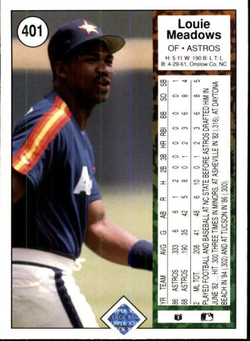 1989 Upper Deck #401 Louie Meadows NM-MT Houston Astros Baseball Card - Baseball Card Single