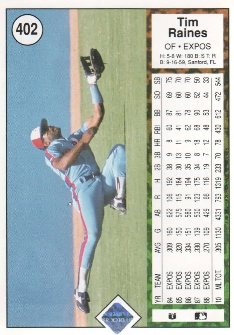 1989 Upper Deck #402 Tim Raines NM-MT Montreal Expos Baseball Card - Baseball Card Single