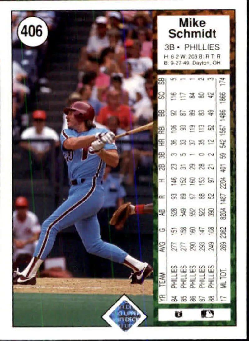 1989 Upper Deck #406 Mike Schmidt NM-MT Philadelphia Phillies Baseball Card - Baseball Card Single