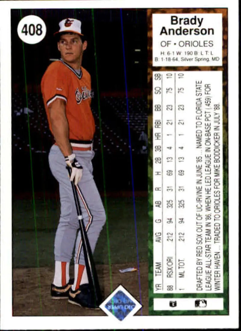 1989 Upper Deck #408 Brady Anderson NM-MT RC Rookie Baltimore Orioles Baseball Card - Baseball Card Single