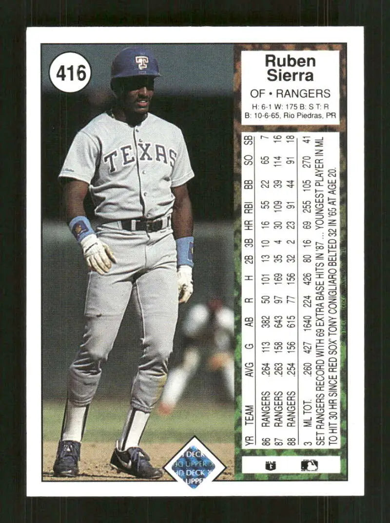 1989 Upper Deck #416 Ruben Sierra NM-MT Texas Rangers Baseball Card - Baseball Card Single