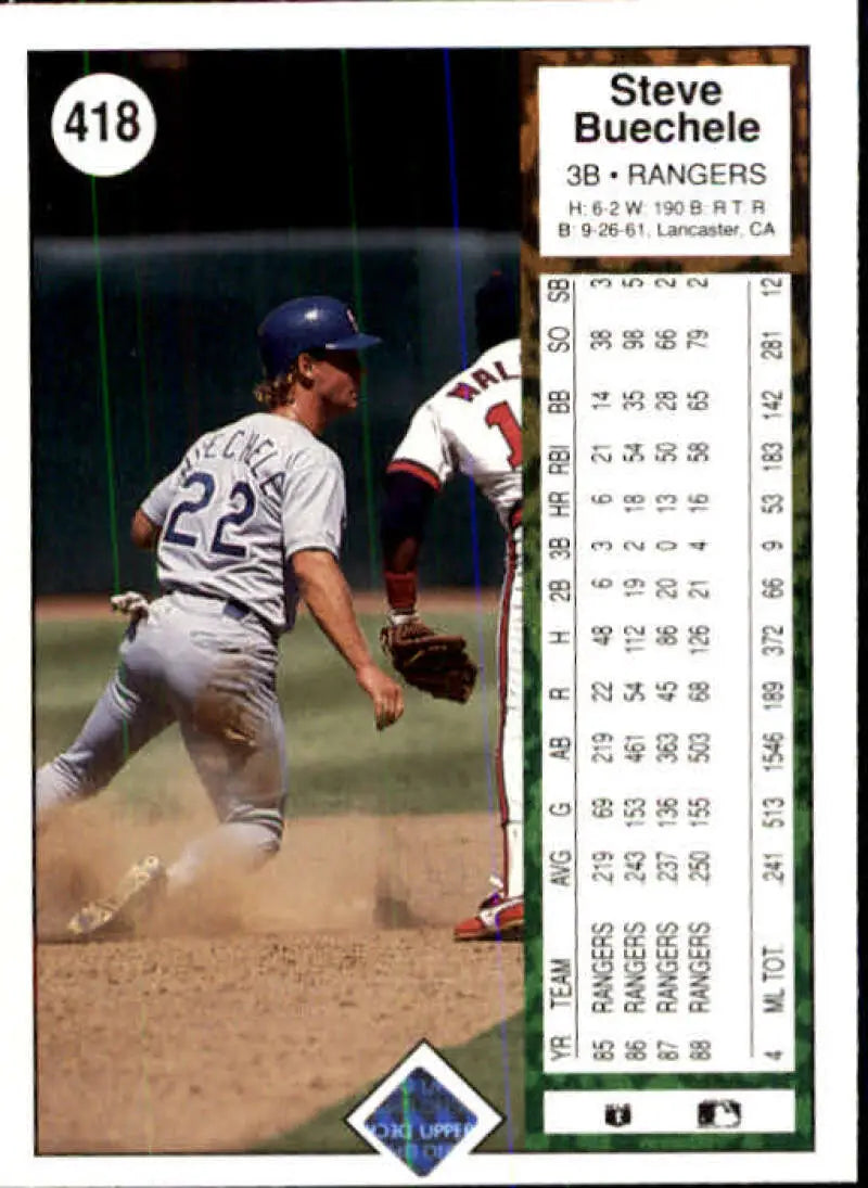1989 Upper Deck #418 Steve Buechele NM-MT Texas Rangers Baseball Card - Baseball Card Single