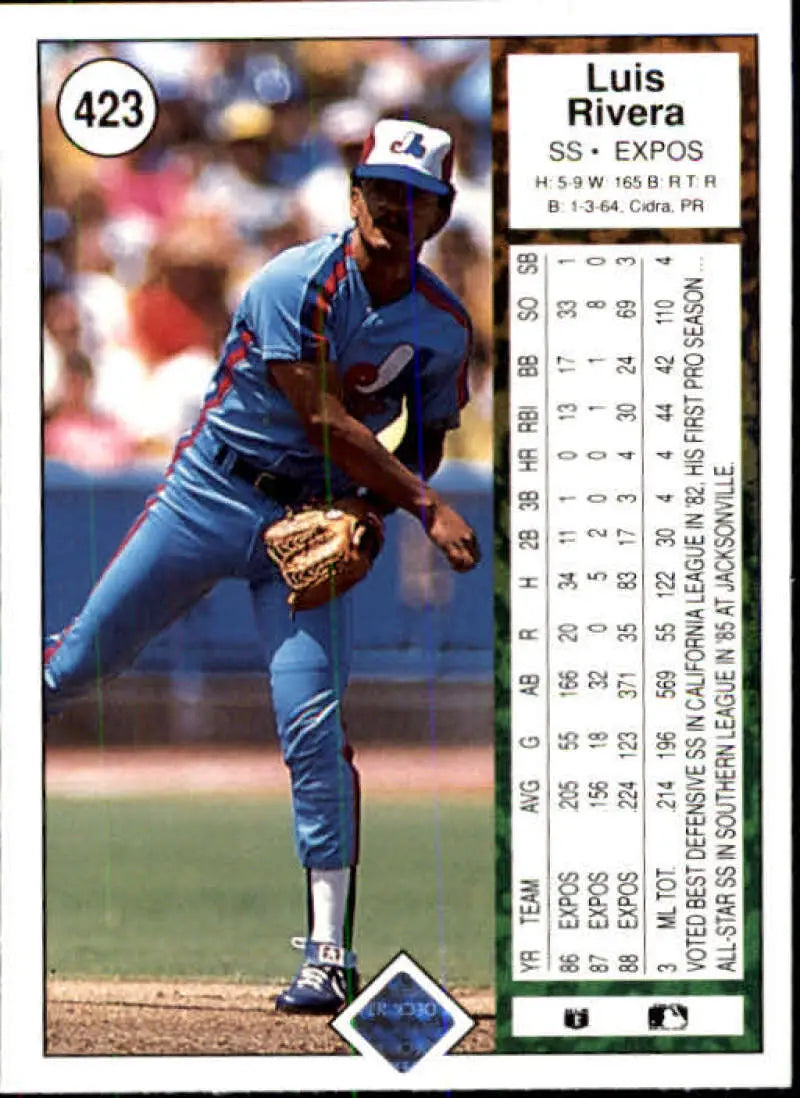 1989 Upper Deck #423 Luis Rivera NM-MT Montreal Expos Baseball Card - Baseball Card Single