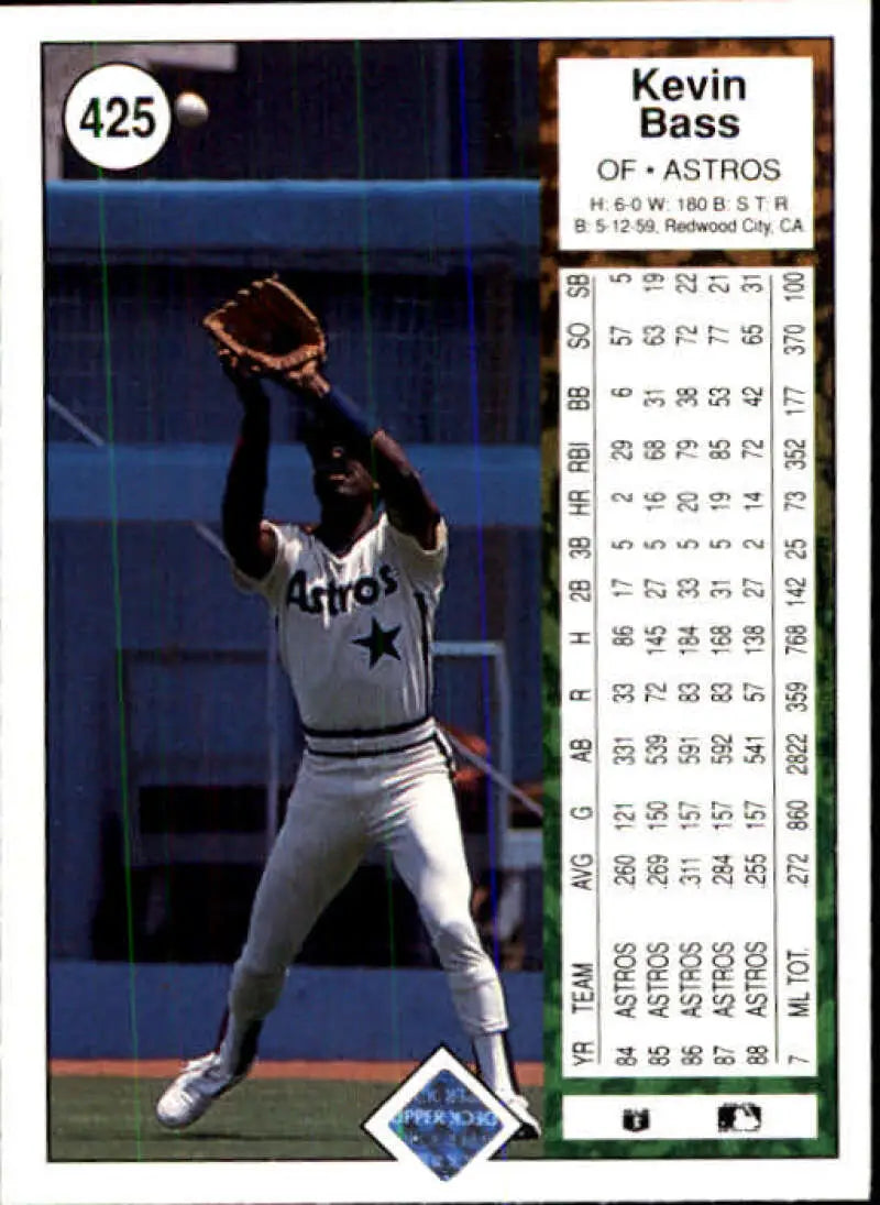 1989 Upper Deck #425 Kevin Bass NM-MT Houston Astros Baseball Card - Baseball Card Single