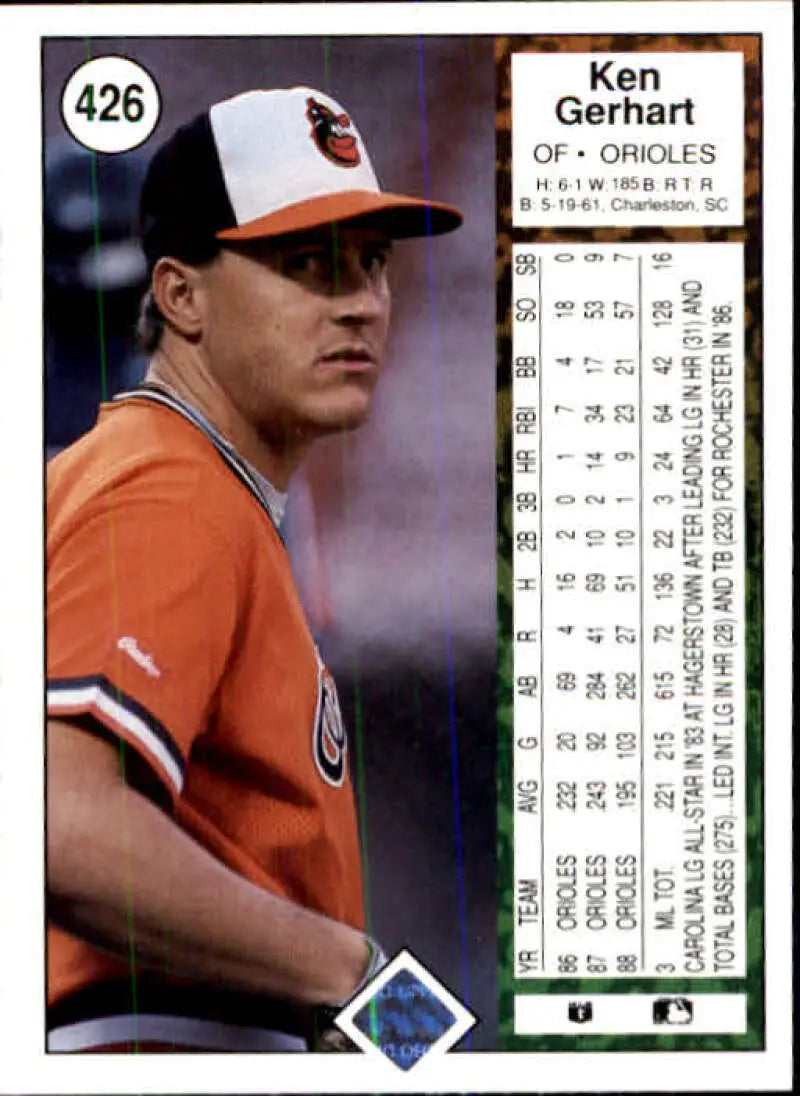 1989 Upper Deck #426 Ken Gerhart NM-MT Baltimore Orioles Baseball Card - Baseball Card Single