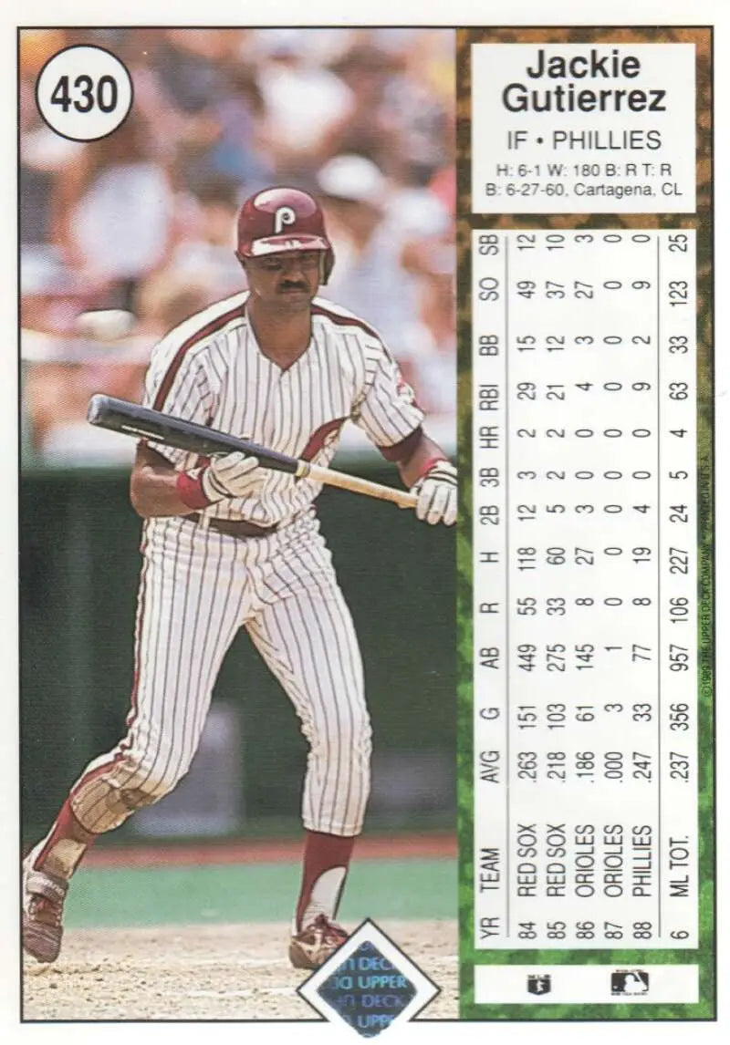 1989 Upper Deck #430 Jackie Gutierrez NM-MT Philadelphia Phillies Baseball Card - Baseball Card Single