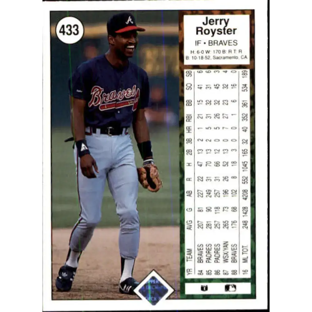 1989 Upper Deck #433 Jerry Royster NM-MT Atlanta Braves Baseball Card - Baseball Card Single