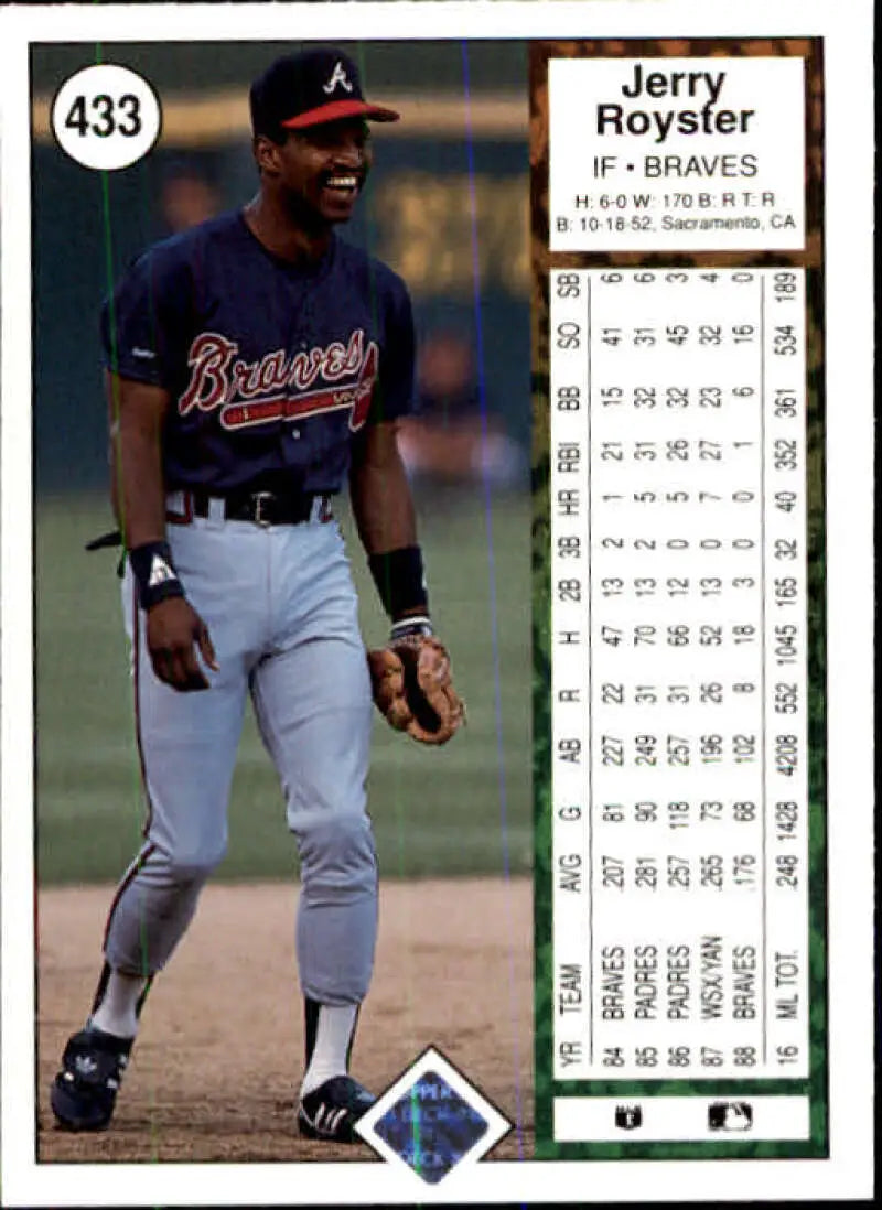 1989 Upper Deck #433 Jerry Royster NM-MT Atlanta Braves Baseball Card - Baseball Card Single