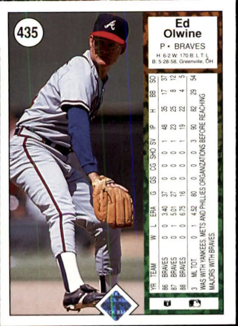 1989 Upper Deck #435 Ed Olwine NM-MT Atlanta Braves Baseball Card - Baseball Card Single