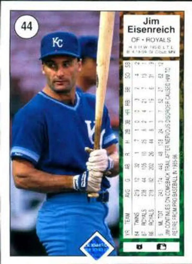 1989 Upper Deck #44 Jim Eisenreich NM-MT Kansas City Royals Baseball Card - Baseball Card Single
