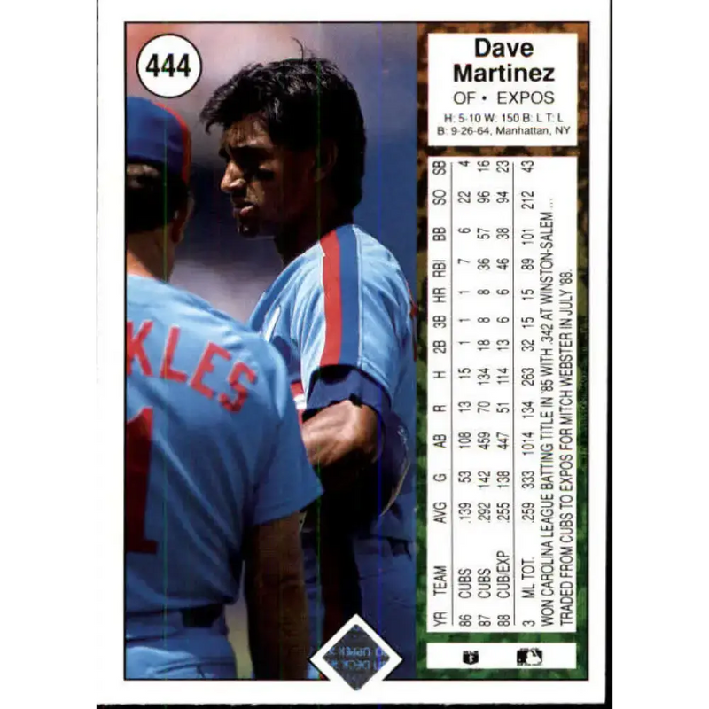 1989 Upper Deck #444 Dave Martinez NM-MT Montreal Expos Baseball Card - Baseball Card Single